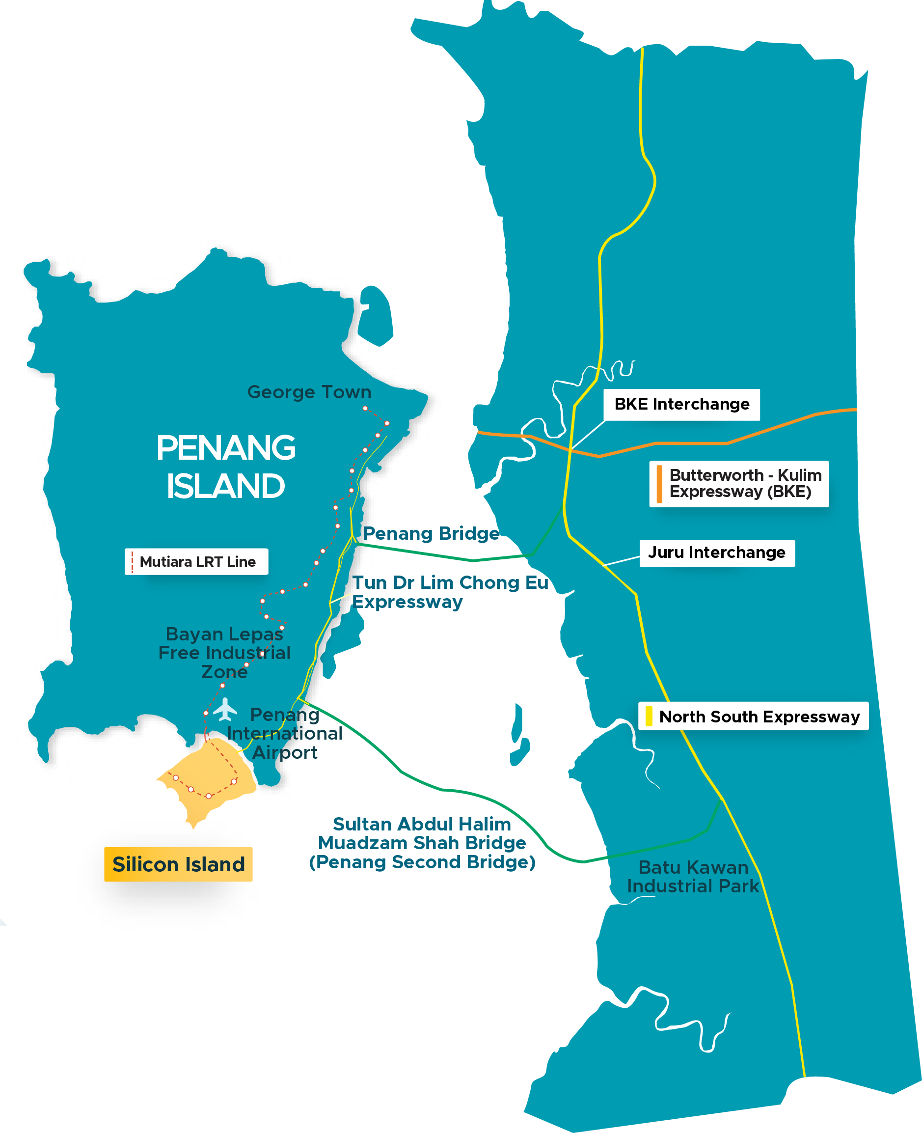 Silicon Island Development | Penang's Beacon Of Sustainability